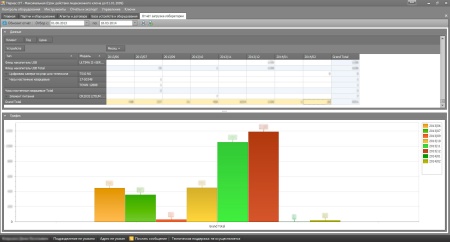 Парнас СПБД